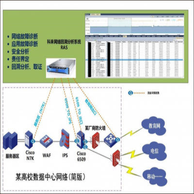 如何解決支付交易間歇性失敗問題